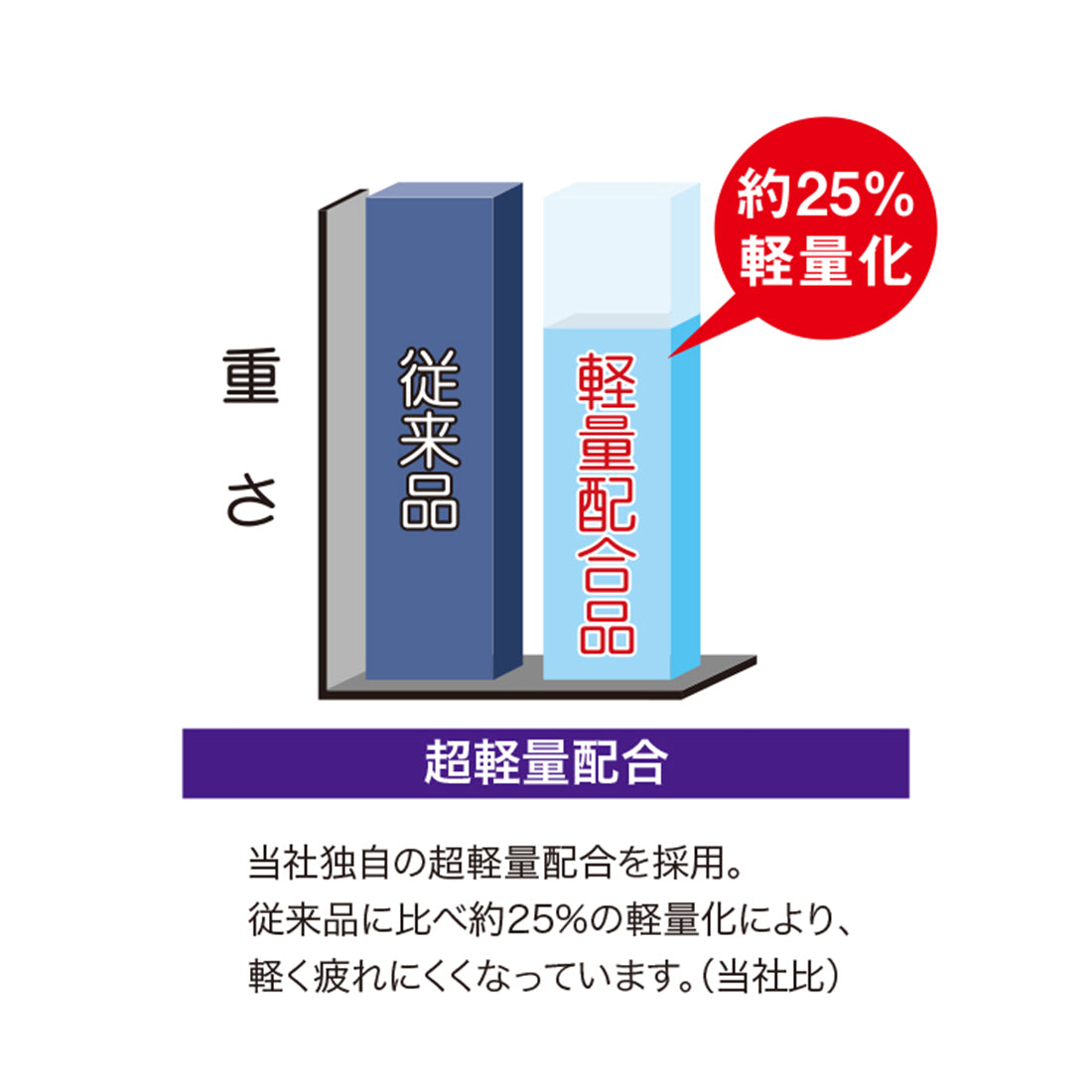 マリアンライト ML-638MWMSNS