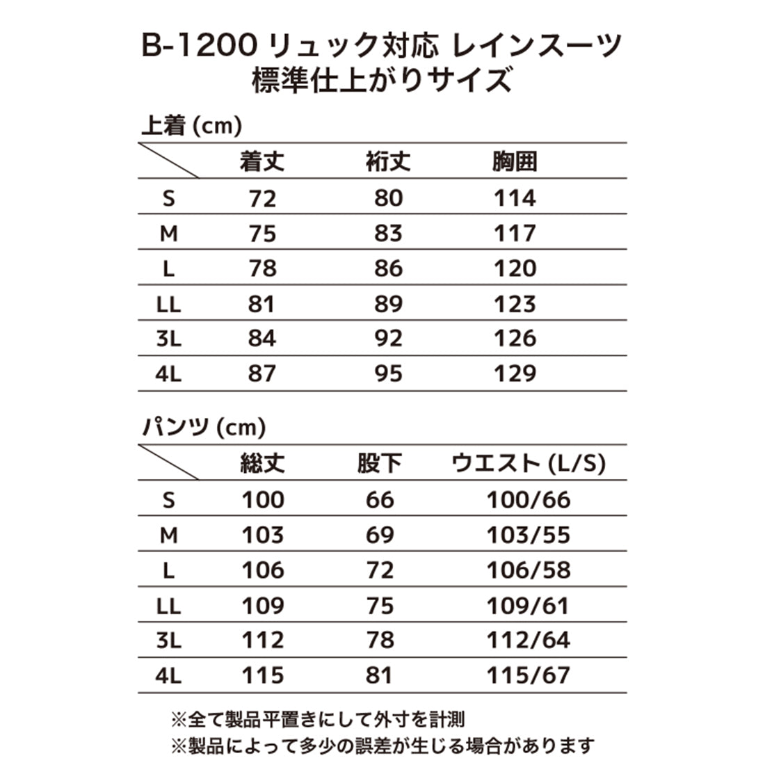 B-1200 リュック対応レインスーツ