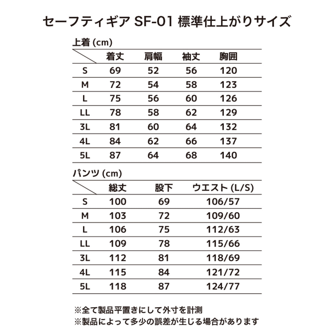 セーフティギア SF-01