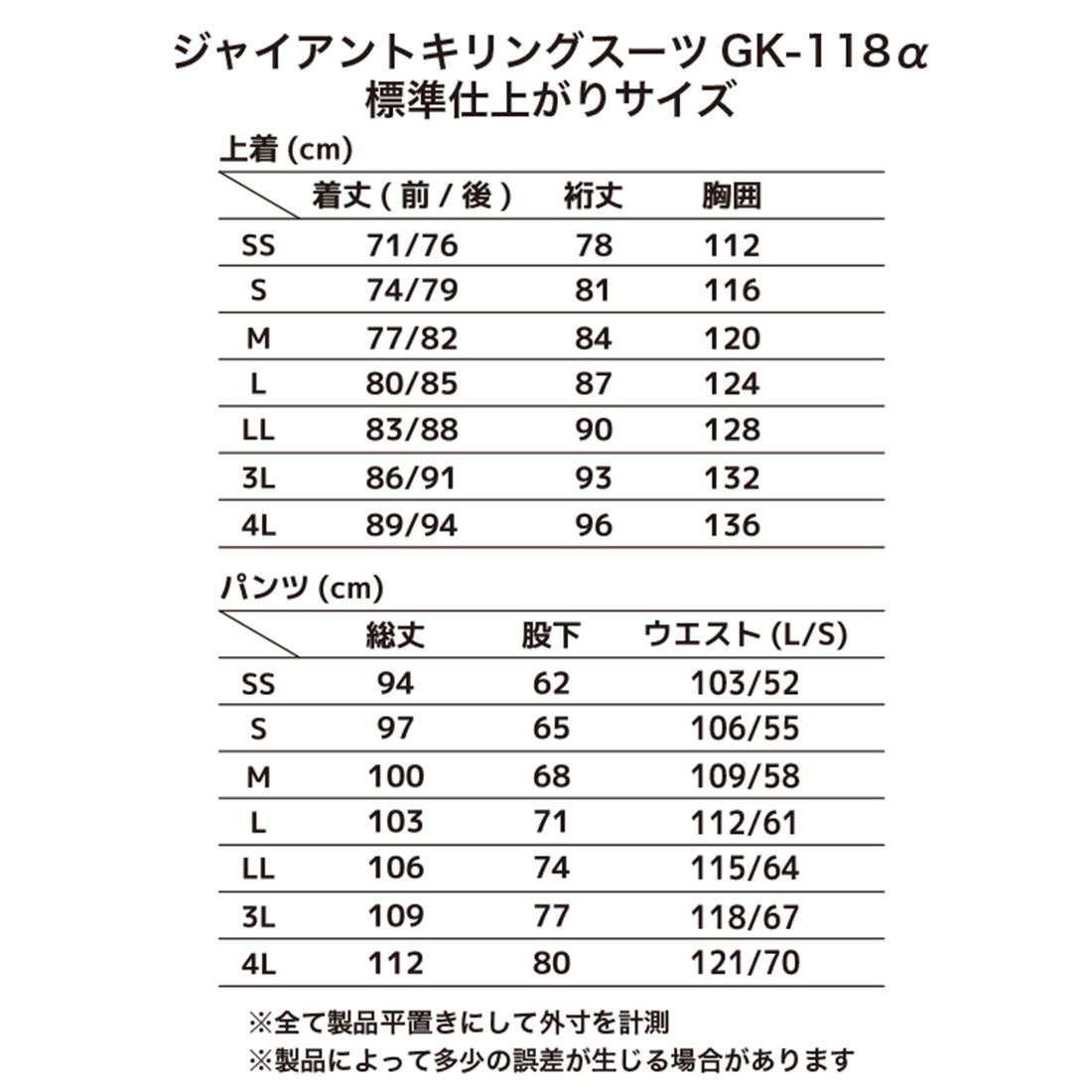 ジャイアントキリングスーツ GK-118α