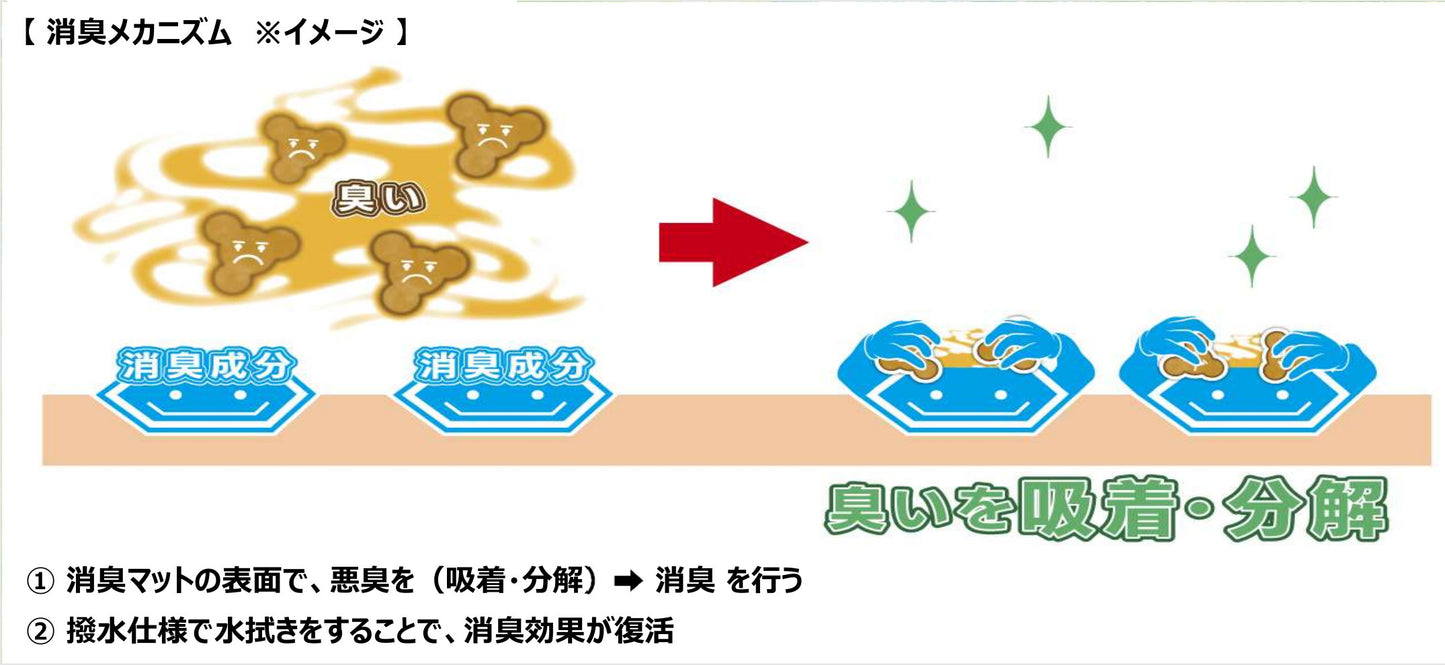 スメラナイト S-01