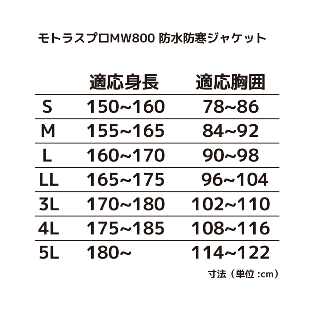 モトラスプロ MW800 防水防寒ジャケット