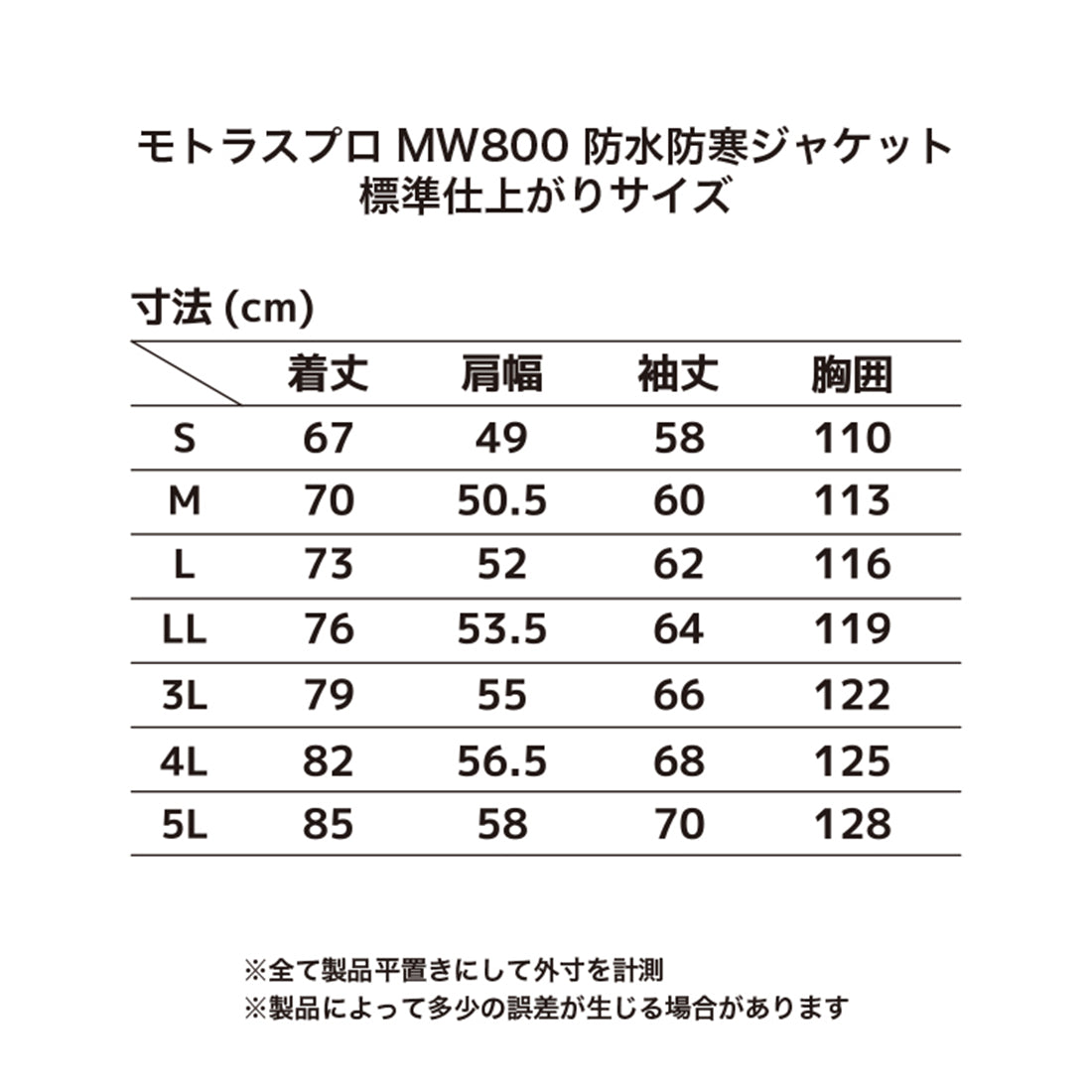 モトラスプロ MW800 防水防寒ジャケット