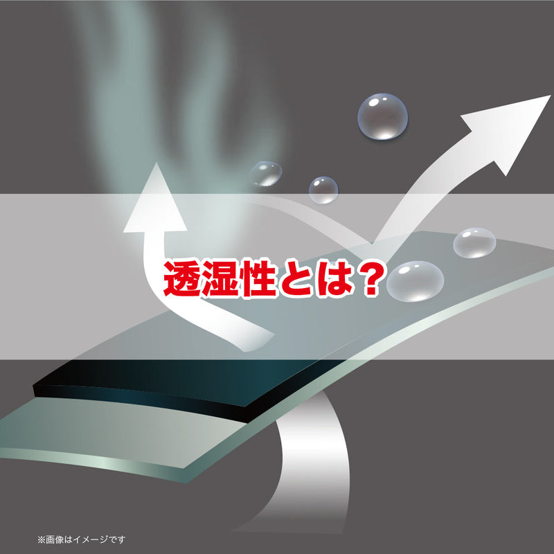 「透湿性」とは？