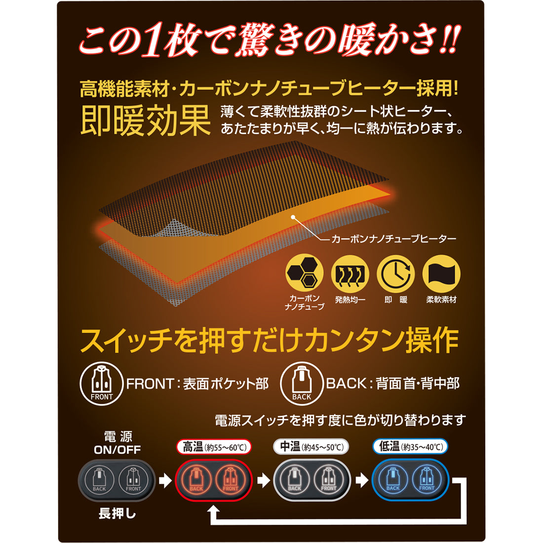 41101　WスイッチヒートインサレーションＪＫ（単品）　グレー