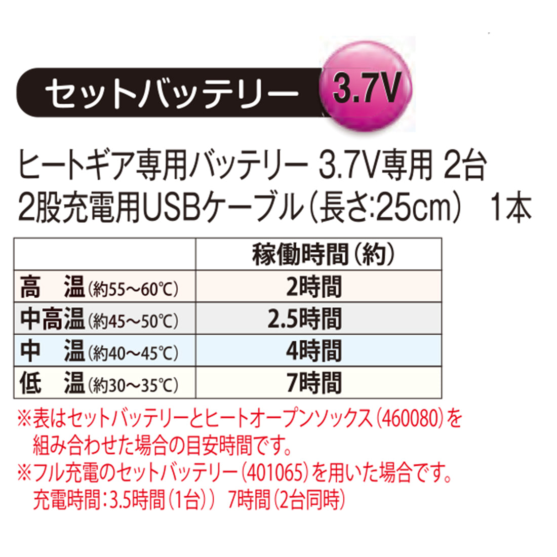 460080　ヒートオープンソックス（バッテリー付）