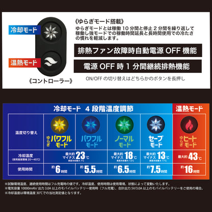 エクストリームコールド EXC-W2 ネッククール&ウォーマー
