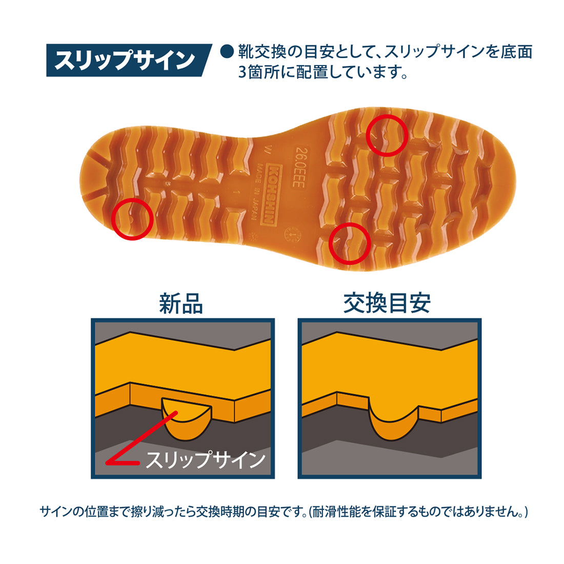 ゾナＧ７　耐油