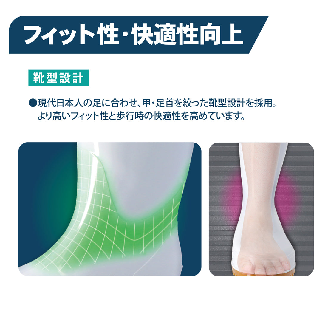 ゾナG7 耐油 | 衛生長靴のNEWスタンダードモデル – 弘進ゴム公式