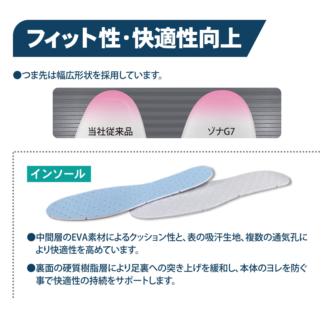 ゾナG7 日本人に合う足型