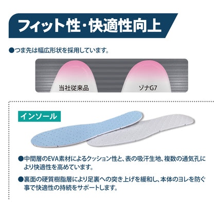 ゾナＧ７　耐油