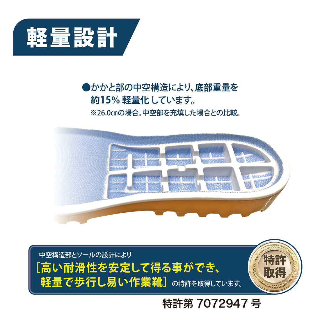 ゾナG7 耐油 – 弘進ゴム公式オンラインショップ