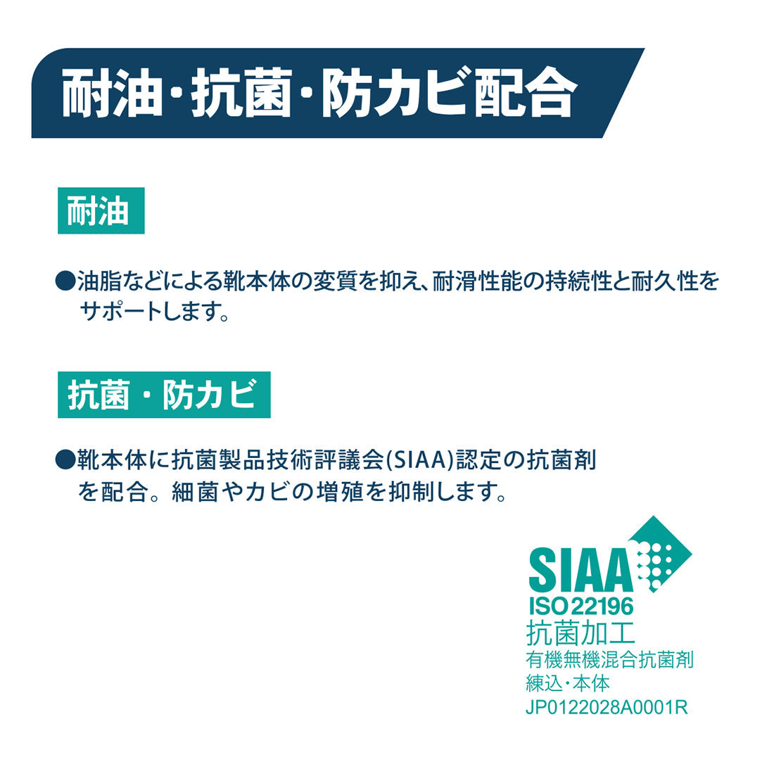 ゾナG7 耐油・抗菌・防カビ配合