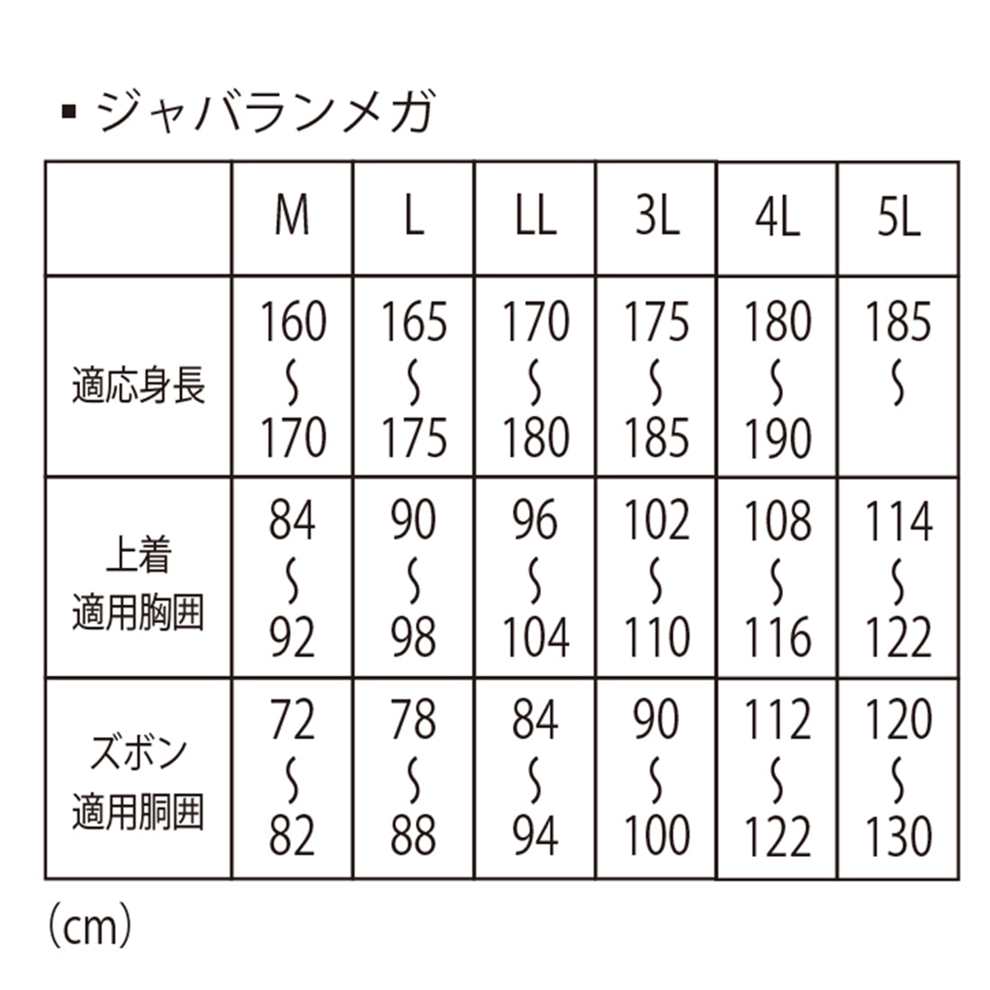 ジャバラン　メガ