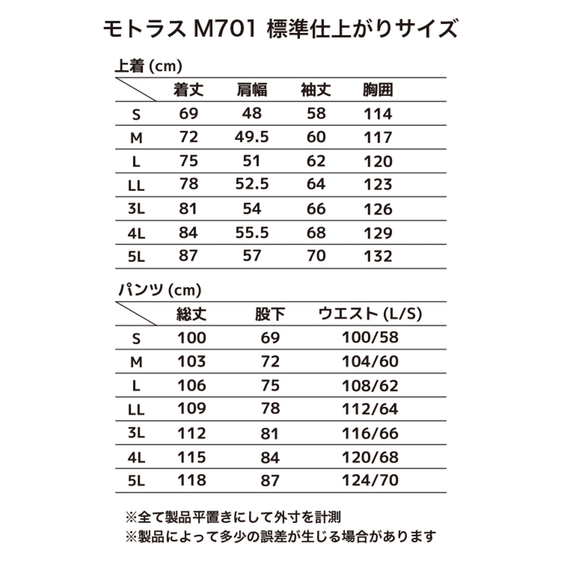 モトラス　Ｍ７０１