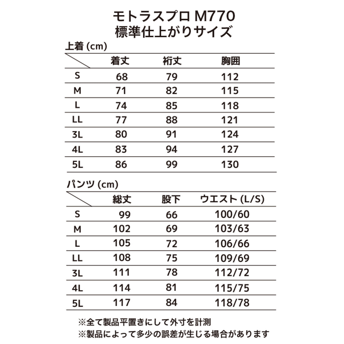 モトラスプロM770 実寸サイズ一覧