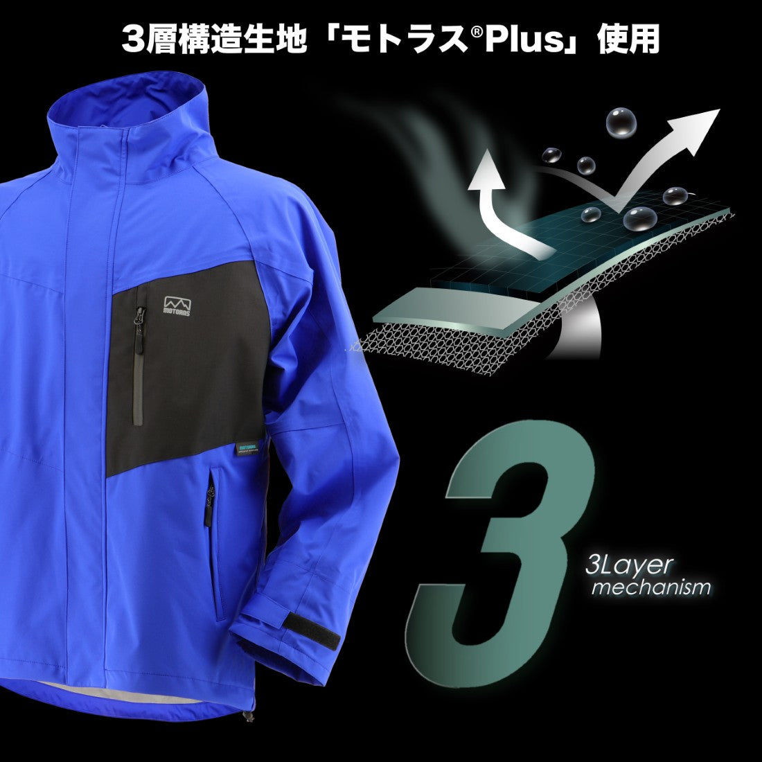 モトラスプロM770 ３レイヤー生地