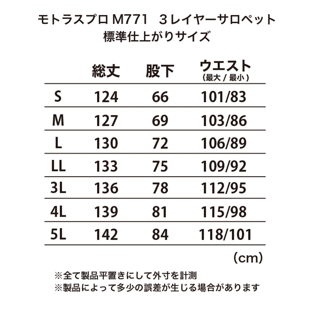 モトラスプロ　Ｍ７７１　サロペット