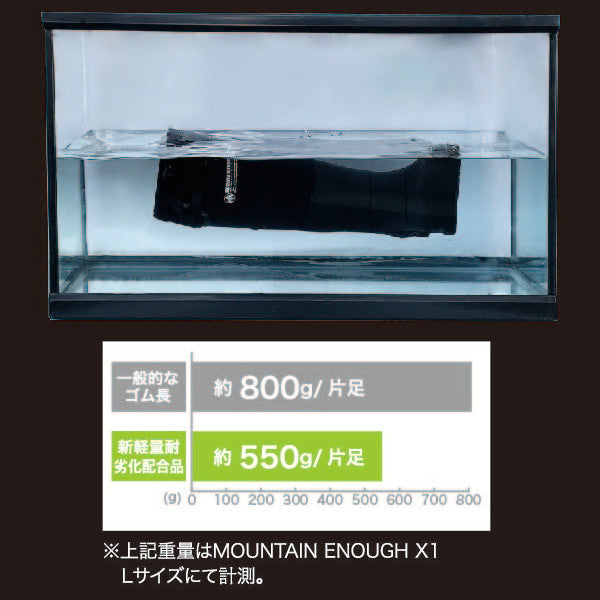 Mountain Enough X1 水に浮く軽さ