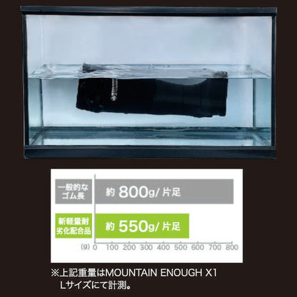 Mountain Enough X1 水に浮く軽さ