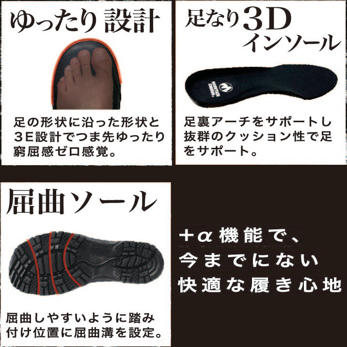 Mountain Enough X1 豊富な機能