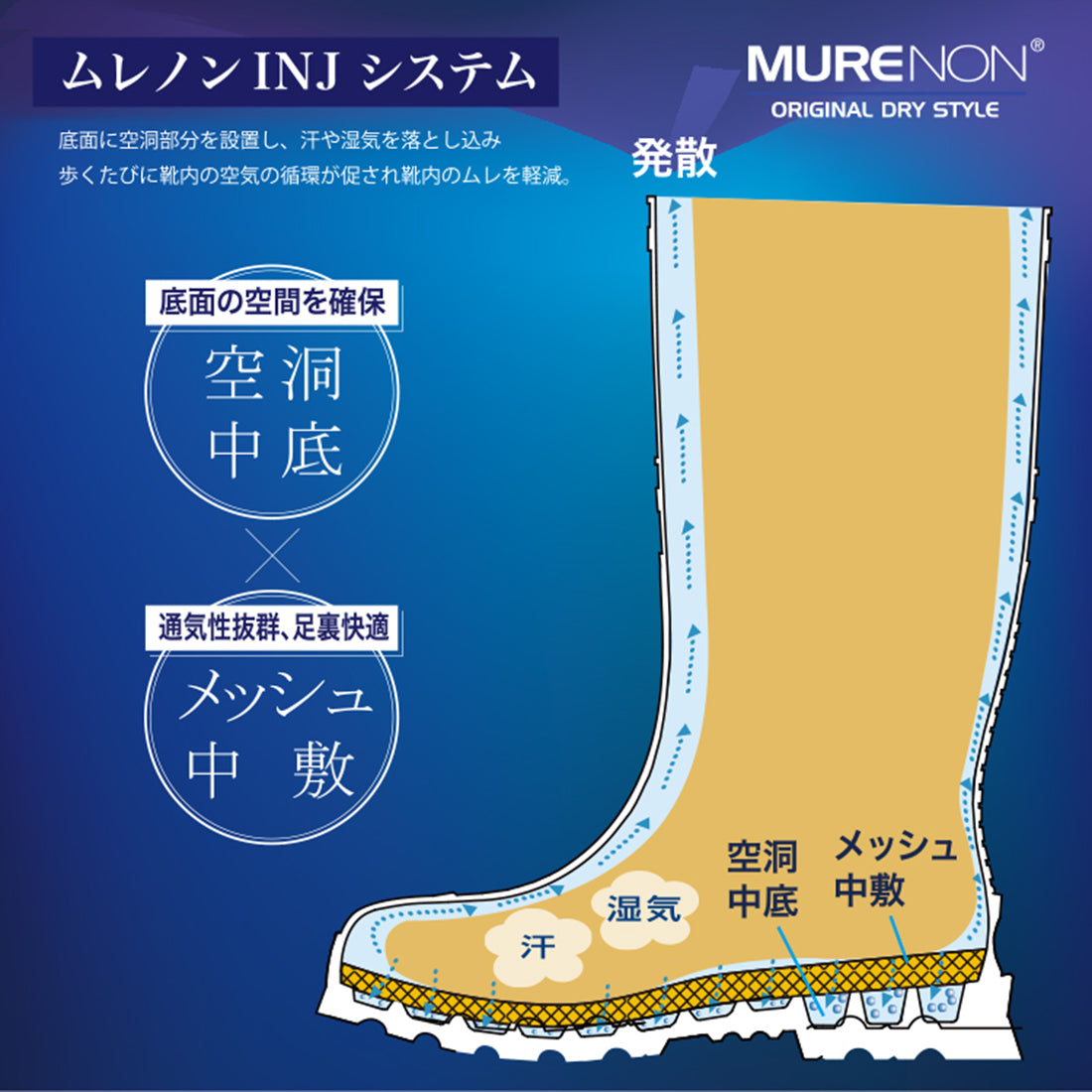 ムレノン LTー03 – 弘進ゴム公式オンラインショップ