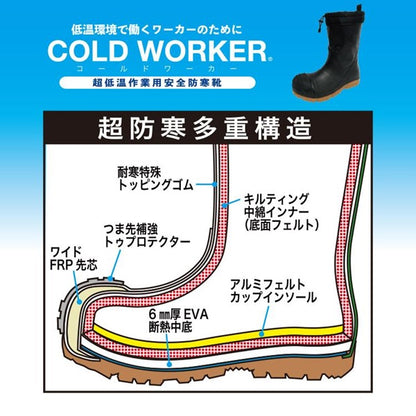 コールドワーカー　ＣＷ－６０